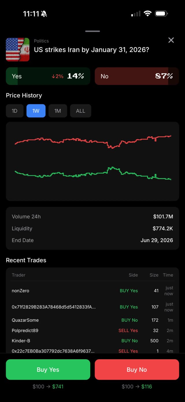 Polly market screen showing 1-tap trading